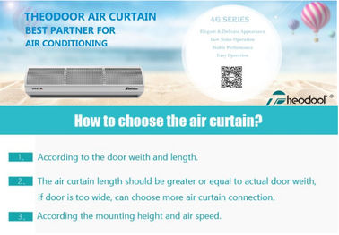 2025 Cross Flow Type 4G Series Theodoor Air Curtain Для пекарни, торгового центра, ресторана