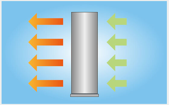 Высококачественный вертикальный нагретый воздушный занавес в SS304 боковой дверной вентилятор занавес для двери шириной 3 м