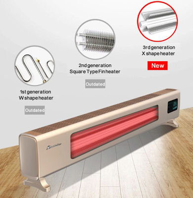 2025 Theodoor Convector Heater с WIFI и дистанционным управлением