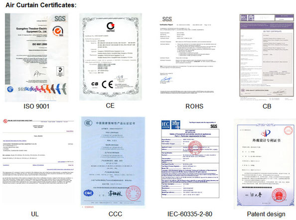 Китай Guangzhou Theodoor Technology Co., Ltd. Сертификаты