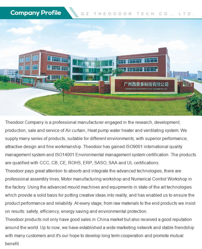 2025 серия S3 настраиваемая крышка воздушный занавес для дверей в коммерческих с дистанционным управлением 2